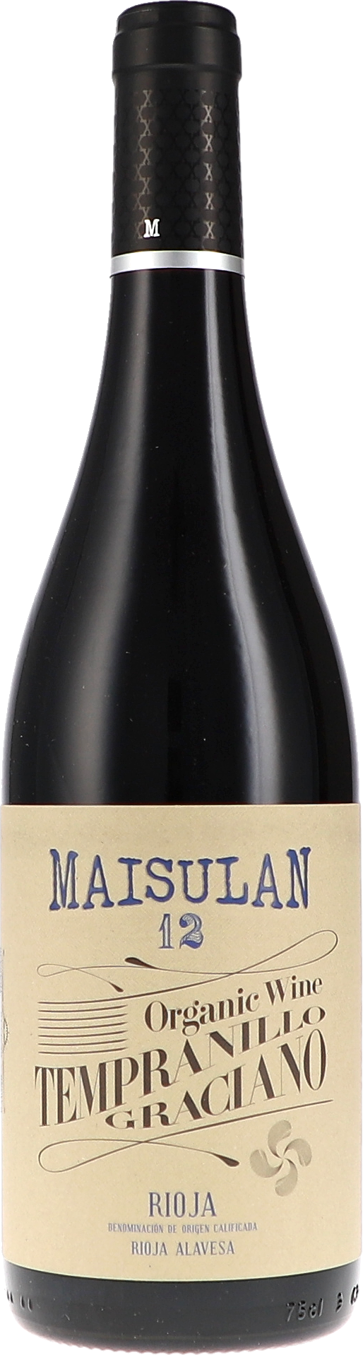 Maisulan Maisulan 12 2020